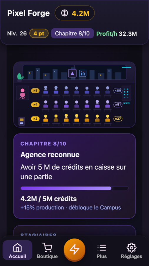 DevIdle Agency — l'agence pleine et l'objectif du chapitre
